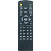 VINABTY RC-720S Telecomando di Ricambio Adatto Per Onkyo Home Cinema/Speaker System RC720S Remote Control HTX-22HDX HTX-22HD HTX-22HDXST HTX-22HDXPAW HTX22HDX RT24140720