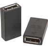 HTGuoji Accoppiatore Displayport, 8K @ 60Hz DP femmina a femmina, adattatore Displayport femmina supporto Displayport 1.4 per estensione e trasferimento cavo DP (2 pezzi)