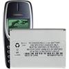 MUKUZI Batteria compatibile con No-Kia 3310, 3330, 3410, 3510, 5510, 6650, 6800, 6810 smartphone (ricambio per BLC-1 BLC-2 BMC-3)