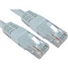 Alida Systems 2 m Cat6 Cable Ethernet, Alta Velocita' Ed Affidabilita' - Bianco