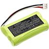 TECHTEK Batteria 1800mAh compatibile con [Nvidia] P2920, Shield Game Controller, Shield TV Game Controller sostituisce HFR-50AAJY1900x2(B), HRLR15/51 FBA