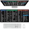 Lotvic Excel, Tappetino per mouse, 80 x 30 cm, tappetino per mouse da gioco, multifunzione, grande, con stampa trasparente, antiscivolo, per laptop, computer, ufficio, casa (80 x 30 cm)