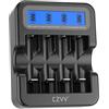 czvv Caricatore di Batterie Ricaricabili Litio 1,5V, Caricabatterie LCD 4-Slots per Pile AA AAA,Funzione di Ricarica Rapida, Ingresso di Tipo C, Ricarica rapida 2H, Protezione da Sovraccarico (Bianco)