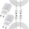 JupptElectronics 2 Pack Caricabatterie USB C da 25W con cavo di Ricarica in Nylon da 2M Cavo di Ricarica USB-C per Samsung Galaxy A53/S23/S22/S21 Ultra/S21+/Z Flip 3/Z Fold 3 5G/S20/Note20/S10, Caricabatterie Veloce