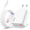 ETCMY 120W Rapido Caricatore USB con Cavo USB C 1M per Mi Turbo Charge Caricatore Rapido Charge Turbo per Xiaomi 14 Ultra 14T13T 13 12T 11T Pro 12,Redmi Note 13 12 11S 10Pro,Mi 11 Ultra 11i,POCO X6 M6 Pro
