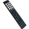 VINABTY Telecomando sostitutivo Adatta per Hisense UHD 4K Smart TV 65A6K 58A6K 55A6K 50A6K 43A6K 65A69KTUK 65E6KTUK 65E61KTUK 70A6K 70A67K 70A68K 70A69K 70E6KT 70E61KT 70E62KT 70E63KT 70A67KTUK