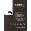 Smartex® Batteria compatibile con iPhone 13 Pro Max | Capacità 4352 mAh | Batteria di Ricambio senza Cicli di Ricarica | 24 Mesi di Garanzia