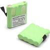SUNDELY® Confezione di 2 Batterie per Motorola Radio TLKR-T3 T4 T5 T6 T7 T8 T9 T50 T60 T61 T80 T81 Hunter XT180 XTR446 IXNN4002A Ni-MH AAA 700mAh Walkie Talkie Radiotrasmittenti Rricaricabili Ricambio