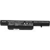 TSLUCK C4500BAT-6 Batteria per für CLEVO C4100 C4500 C4501 C4505 C5100 C5105 C5500 C5505 C5505C C4800 C4801 C4805 C4500Q 5100Q C5101Q C5500Q C5500QC Serie 6-87-C480S-4G4 11.1V 48Wh 4400mAh