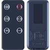 GOUYESHO Nuovo Telecomando di ricambio per OMISOON Electric Heater DH-QN12 ‎DH-QN19