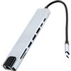 Hemlosk 8 in 1 Hub USB C con Ethernet, Hub PD USBC con HDMI 4K, Ethernet RJ45, 100W PD, Lettore Schede SD/TF, USB 3.0/2.0, Docking Station per MacBook Air/Pro, iPhone 15 Plus Pro Max