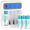 czvv Pile Ricaricabili AAA Litio 1.5V - Caricatore LCD con 4 Pezzi Batterie Lithium Alta Capacità 1100mWh - Ricarica Rapida 2H - Lunga Vita 10 Anni, 1300 Cicli per Giocattoli, Rasoi, Giochi Portatili