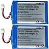 HXJNLDC Batteria DC 3.7V 1500mAh per Sony PS4 sostituzione della batteria del controller (CUH-ZCT1U, CUH-ZCT1E, CUH-ZCT1A, CUH-ZCT1H, 2015 e modelli precedenti), lip1522, gen 1, vecchia versione, spina grande