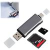 Tuwonwa 2 in 1 Lettore Schede SD Micro SD USB C USB A 2.0, Adattatore SD 2 in 1, Card Reader Portatile Plug & Play per PC, Laptop, Tablet, Supporta fino a 1TB, Lettore SD Card Compatto e Universale