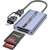 MOGOOD Lettore di Schede Memoria USB 3.2 Gen 2 10Gbps, Doppio Slot CFexpress Tipo B e SD 4.0, Adattatore USB‑A/USB‑C Plug & Play, per Fotografi, Macbook, PC, Windows