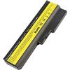 WYGUO 42T4725 42T4726 51J0226 Sostituzione della batteria del laptop per 3000 B460 3000 B550 3000 G430 3000 G450 3000 G530 3000 G550 3000 N500 G430 G450 G455A G530 G550 IdeaPad B460 (11.1V 5200mah)