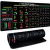 Zykra 800x300mm Gomma Tappetino XXL Stock Trading