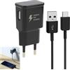 Kahaybeall Caricabatterie Rapido per Cavo USB C da 1M, Caricabatterie USB C, Alimentatore Type C, Fast Charger, Caricatore Type C rapido, Caricatore Originale Compatibile per Galaxy S23/S22/Note 9/S10/S9
