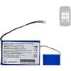 HIGHAKKU Batteria di ricambio 361-00035-00 compatibile con Gar-min Edge 800 / Edge 810 / Edge Touring Navigation Device