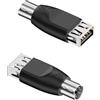 QIANRENON Convertitore da tastiera PS2 a mouse USB PS/2 maschio a USB A femmina, adattatore da spina PS2 a presa di tipo A, non supporta hot swap, per scanner di codici a barre per PC, 2 pezzi