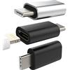 Kefiany 3 pezzi, USB C maschio per adattatore Lightning femmina, compatibile con iPhone 15 16 pro Max per iPad compatibile per Samsung Galaxy S24 S23 ricarica dati Sync tipo C caricabatterie connettore