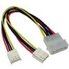 Cable-Core Cable-Tex Molex a 2 x Floppy Drive FDD cavo splitter di alimentazione