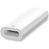ACAGET Adattatore da USB‑C a Apple Pencil per Apple Pencil 1st,Bluetooth Adattatore di ricarica da USB C a Lightning femmina Adattatore per iPad 10th,Adattatore Caricatore iPencil per iPad 10th 2022