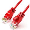 Reulin Ultra-sottile, Cavo Ethernet Cavo LAN Internet ad alta velocità Cat6, Ethernet Cavo 1GHz Gigabit RJ45 Responsabile Rete Cavo di Collegamento (3M, Rosso)