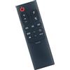 VINABTY AKB75595361 Telecomando di ricambio - VINABTY Compatibile con LG Soundbar System AKB75595361 Telecomando SN7Y SL4Y SN4 SN5Y SN6Y SN4. DAUSLLK GX. DAUSLLK GX. ENUSLLK SN4. DMYSLLK SL4Y. DAUSLLK