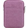 MoKo 6-7 Pollici Kindle Sleeve Bag, Copertura Protettiva in Nylon Compatibile con Kindle Colorsoft, Kindle Paperwhite 12th Gen 2024, Kindle 2024-2016, Fire 8/7, Kindle Oasis E-Reader, Viola