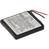 TCTK TECHTEK Batteria 700mAh compatibile con [Garmin] forerunner 205, forerunner 305, 305i sostituisce 361-00026-00 FBA