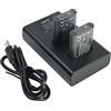 DSTE - 2 batterie di ricambio NP-BX1 + caricatore USB doppio con display LCD, compatibile con Sony NP-BX1/M8, ZV1, ZV-1, ZV-1F, DSC-RX100, RX100 VII