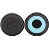 Panlouting Ricambio Cuscinetti Auricolari Earpads in Pelle Proteica con Schiuma Compatibili con Cuffie Plantronics Blackwire C3210 C3215 C3220 C3225
