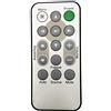 Leankle Telecomando LV-RC10 per Canon Proiettori LV-WX300UST, LV-WX300USTi