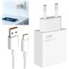 Seefey Caricabatterie per Xiaomi Ricarica Rapida, 33W Caricabatterie Rapido con Cavo USB C Compatibile con Xiaomi 12/10T/13T/14T/11 Lite/Pad 7 Pro Redmi Note 11/12/13/14 POCO X7 Pro/M5/F2/X6/F3 2M