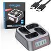 PATONA Platinum USB-C PD & QC Caricatore rapido a 4 scomparti per batterie LP-E6 LP-E6N LP-E6NH LP-E6P - 45 W 4 canali funzione di ricarica compatibile con Canon XC10 XC15 EOS R R5 R6 R7 5D Mark II