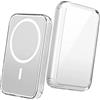 Miimall Custodia Sottile Compatibile con la Apple Batteria Magsafe, Cover Antiurto PC, Cover Protettiva Antigraffio, Telaio Antiscivolo, Case Leggero Cristallo per la Batteria Magsafe, Trasparente