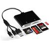 Lymfora Lettore di schede Memory Stick Pro Duo, lettore di schede 4 in 1 SD/TF/MS/XD con Lightning+USB A+USB C, lettore multi-scheda con supporto OTG, trasferimento dati veloce