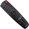 HTS e-com Telecomando originale Medialink per serie Smart Home ML1100, 1200, 2200, 6500