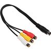 VBESTLIFE Cavo da 4 Pin S-Video a 3 AV Femmina per TV, PC, Proiettore per Computer, Cavo Adattatore Video Rosso Giallo Bianco a Doppia Schermatura,