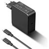 NEEWER Caricabatterie e Cavo USB C PD 100W, Caricatore Rapido GaN da Muro Adattatore di Alimentazione AC per Luci Video NEEWER HB80C HS60B HS60C V Mount Battery Caricabatteria NP-F, PD200W0500G4E