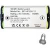 Aousavo BP-HP550-11 - Batteria di ricambio compatibile con MDR-RF811RK, MDR-RF855RK, MDR-RF810R, MDR-RF811R, MDR-RF4000, MDR-IF245RK, MDR-PF970RKWireless Cuffie Bluetooth