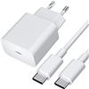 ACAGET Caricatore USB C 18W Cavo USB C a C 1M per Google Pixel 9 Pro XL 8 7 Pro 7a 6a 6 5 5a 5G 4 4a 4XL 3a XL 3 3XL,per Samsung Galaxy S24 S23 S22 Ultra/S21/S21 Ultra/S20/S20 FE/Z Fold 4/Z Flip 3/Note10/10+
