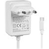 SUNFOUNDER Alimentatore PD da 27 W per Raspberry Pi 5, 5,1 V 5 A GaN 1,2 m 3,6 ft USB-C Changer Adattatore per Raspberry Pi 5 8 G/4 G/2G/Raspberry Pi 4/Pironman 5 (ETL Listed)