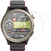 Kepuch Protezioni Schermo per Amazfit Cheetah Round - Vetro Temperato 2 Pacchi