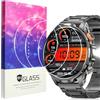 Blueshaweu Pellicola protettiva compatibile con DEKELIFE Smartwatch 1.91 AK90, durezza 9H, pellicola protettiva in vetro temperato [3 pezzi] compatibile con NAIXUES AK90/BANLVS AK90/DEKELIFE AK90