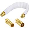 HB-DIGITAL SAT - Passacavo per finestre e porte, ultra piatto 1 x passacavo per finestra, adattatore oro IEC