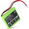 CELLONIC 1x Batteria per Telefono fisso Compatibile con Siemens Gigaset E45, Gigaset E450, Gigaset E455, S30852-D1751-X1 - (500mAh, 2.4V)