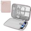 MoKo 9-11 Manicotto per tablet Custodia per il trasporto con maniglia, Borsa da viaggio protettiva iPad Air M3 da 11, iPad A16 2025, Pro 11 2024, 10/9/8th 10.2, Tab S9/S8 11, Rosa Trasparente