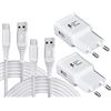 JupptElectronics Confezione da 2 Caricabatterie con cavo di Ricarica USB C Nylon Tipo C cavo di Ricarica Rapida per Samsung Galaxy S21 S20 S8 S8+ S9 S9+ S10 S10 Plus A10e A50 A51, Ricambio Originale Caricatore Rapido
